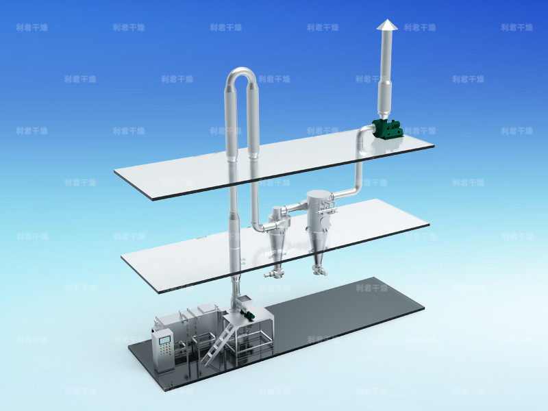 QG、JG、FG系列氣流干燥機